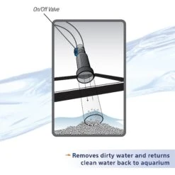 Aqueon Aquarium Water Changer -Plax Penn Shop 101420 PT3. AC SS1800 V1631592371