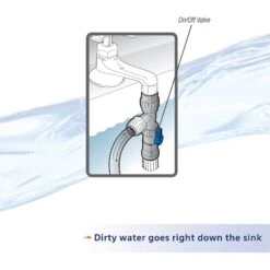 Aqueon Aquarium Water Changer -Plax Penn Shop 101420 PT4. AC SS1800 V1631603206