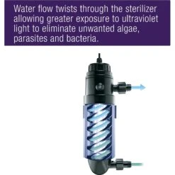 Coralife Turbo-Twist Ultraviolet Sterilizer -Plax Penn Shop 101437 PT3. AC SS1800 V1631595729
