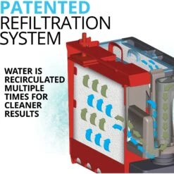 Fluval Aquarium Power Filter -Plax Penn Shop 102079 PT4. AC SS1800 V1627619475