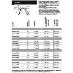 Hydor Koralia Evolution Circulation & Wave Pump -Plax Penn Shop 102410 PT2. AC SS1800 V1490384159