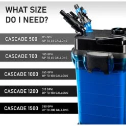 Penn-Plax Cascade Aquarium Canister Filter -Plax Penn Shop 103739 PT5. AC SS1800 V1692712039
