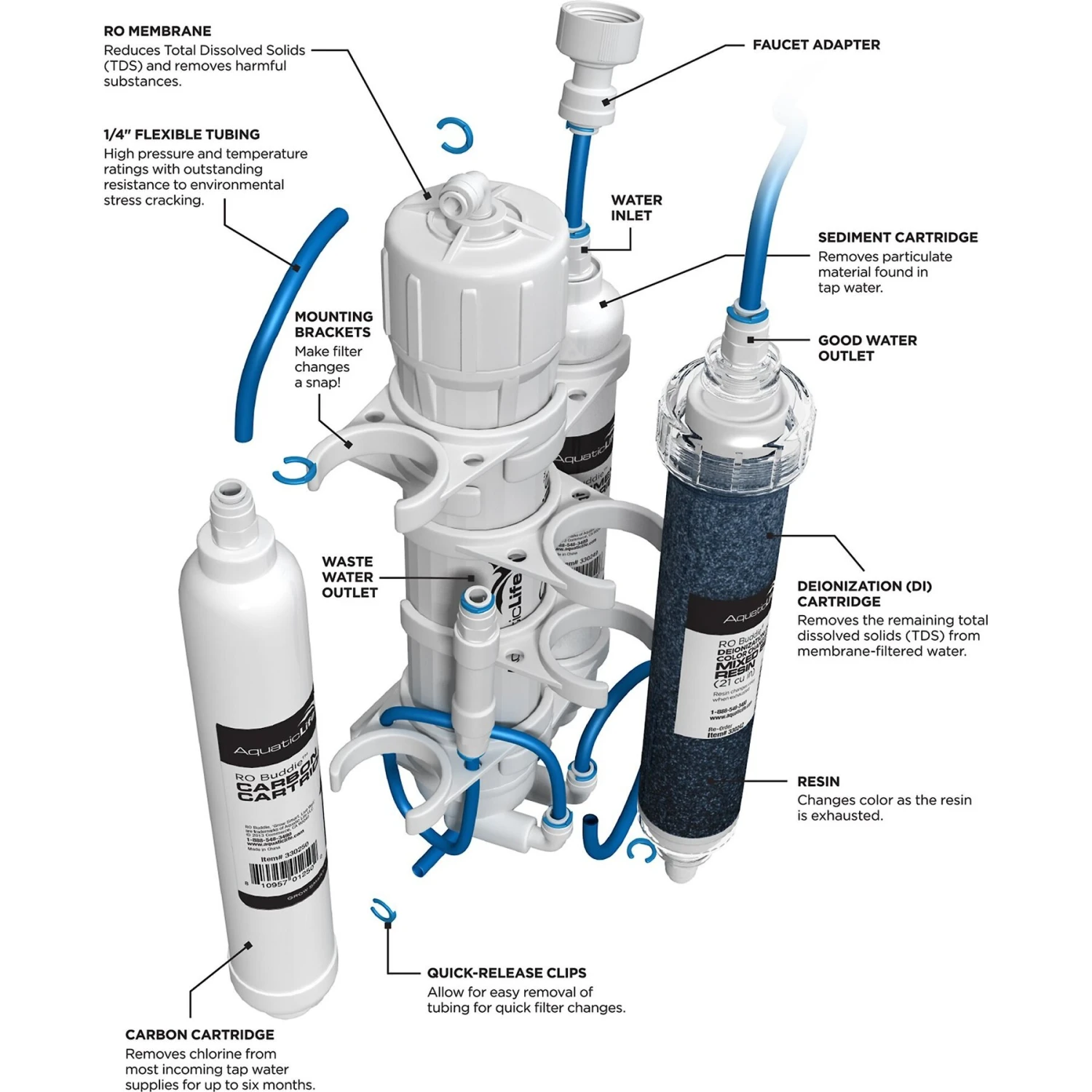 Aquatic Life RO Buddie Four Stage Osmosis System 5 Aquatic Life RO Buddie Four Stage Osmosis System - Image 3