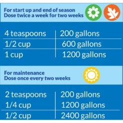 API Pond-Zyme Sludge Destroyer Pond Sludge Remover -Plax Penn Shop 123887 PT5. AC SS1800 V1522679490