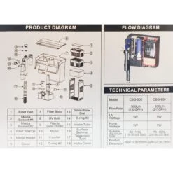SunSun Hang-On Aquarium UV Sterilizer Back Filter -Plax Penn Shop 131738 PT8. AC SS1800 V1499790335