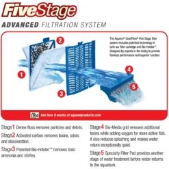 Aqueon QuietFlow LED PRO Aquarium Power Filter -Plax Penn Shop 135825 PT5. AC SS1800 V1507924921