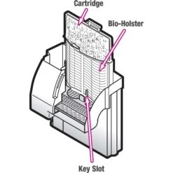 Aqueon QuietFlow Small Replacement Filter Cartridges -Plax Penn Shop 157459 PT6. AC SS1800 V1579640401