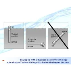 Aqueon Pro Aquarium Heater -Plax Penn Shop 158260 PT6. AC SS1800 V1631614342