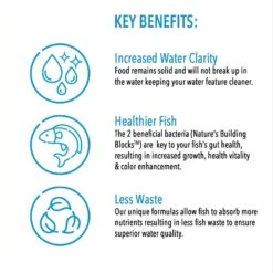 Microbe-Lift Legacy Summer Staple Floating Pellets With Color Enhancer Koi & Goldfish Food -Plax Penn Shop 159627 PT4. AC SS1800 V1618848730
