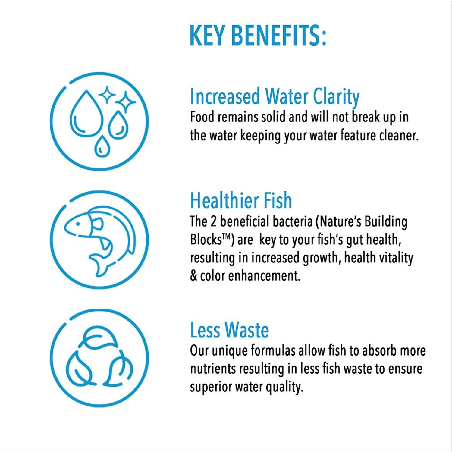 Microbe-Lift Legacy Growth & Energy Floating Pellets With Color Enhancer Koi & Goldfish Food 7 Microbe-Lift Legacy Growth & Energy Floating Pellets With Color Enhancer Koi & Goldfish Food - Image 5