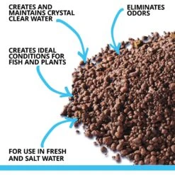 Fluval Clearmax Phosphate Remove Filter Media -Plax Penn Shop 161612 PT2. AC SS1800 V1627616531
