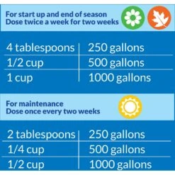 API Pond Simply Clear Pond Water Clarifier -Plax Penn Shop 165866 PT6. AC SS1800 V1555955242