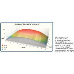 Aqueon Optibright Max LED Aquarium Light Fixture 17 Aqueon Optibright Max LED Aquarium Light Fixture -Plax Penn Shop 179390 PT6. AC SS1800 V1563298363