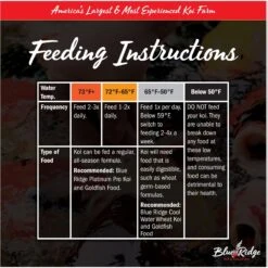 Blue Ridge Koi & Goldfish Mini Pellet Growth Formula Koi & Goldfish Food 11 Blue Ridge Koi & Goldfish Mini Pellet Growth Formula Koi & Goldfish Food -Plax Penn Shop 189556 PT3. AC SS1800 V1692292569