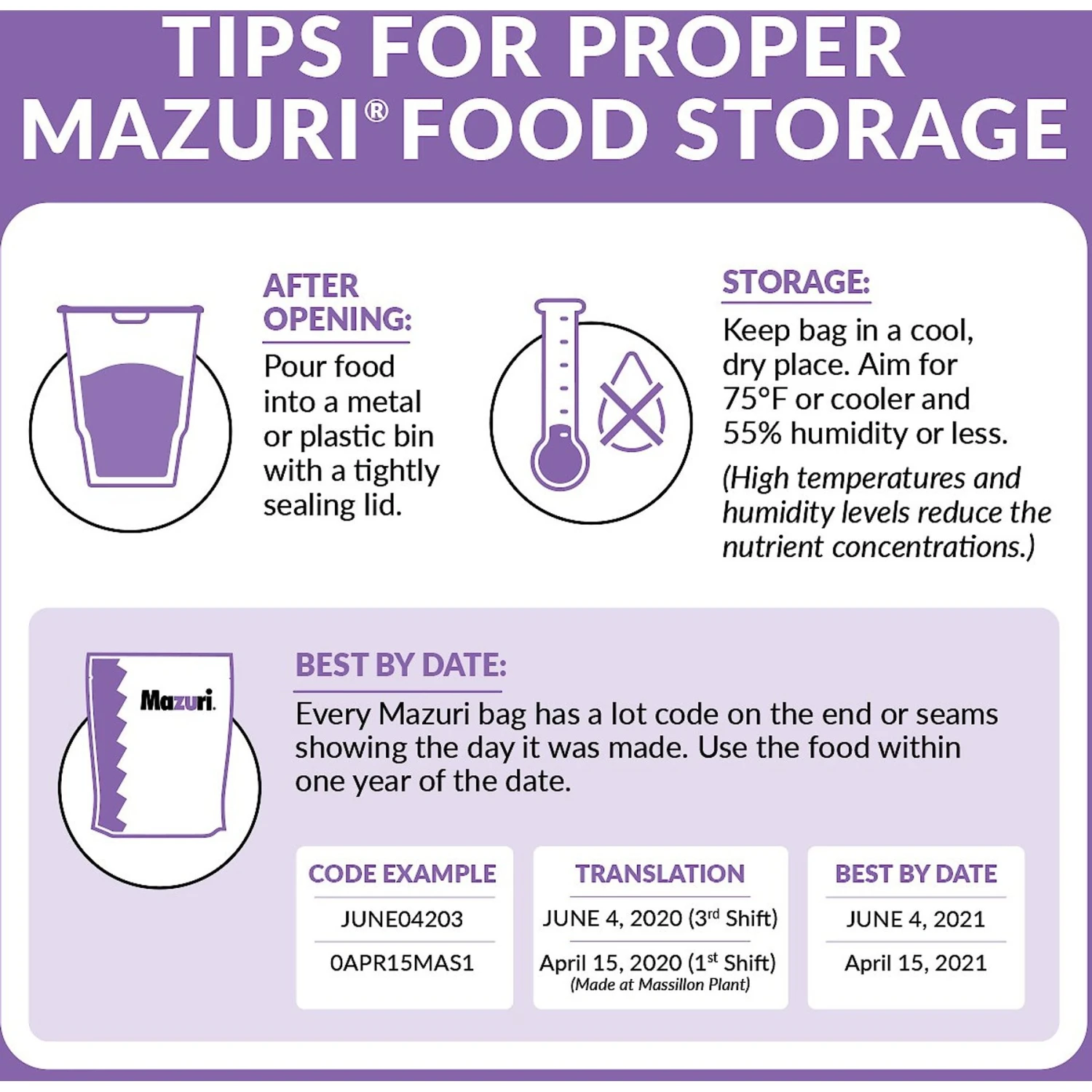 Mazuri Koi Platinum Nuggets For Fish 6-12 Inches Food 8 Mazuri Koi Platinum Nuggets For Fish 6-12 Inches Food - Image 6