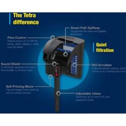 Tetra Connect Curved Aquarium Kit With WiFi Feeder, 28-gal -Plax Penn Shop 198835 PT4. AC SS1800 V1573680536