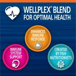 Aqueon PRO Foods Revitanew Formula Fish Food 12 Aqueon PRO Foods Revitanew Formula Fish Food -Plax Penn Shop 206248 PT5. AC SS1800 V1608688663
