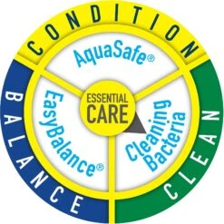 Tetra Cleaning Bacteria Aquarium Water Care -Plax Penn Shop 215966 PT2. AC SS1800 V1578091411