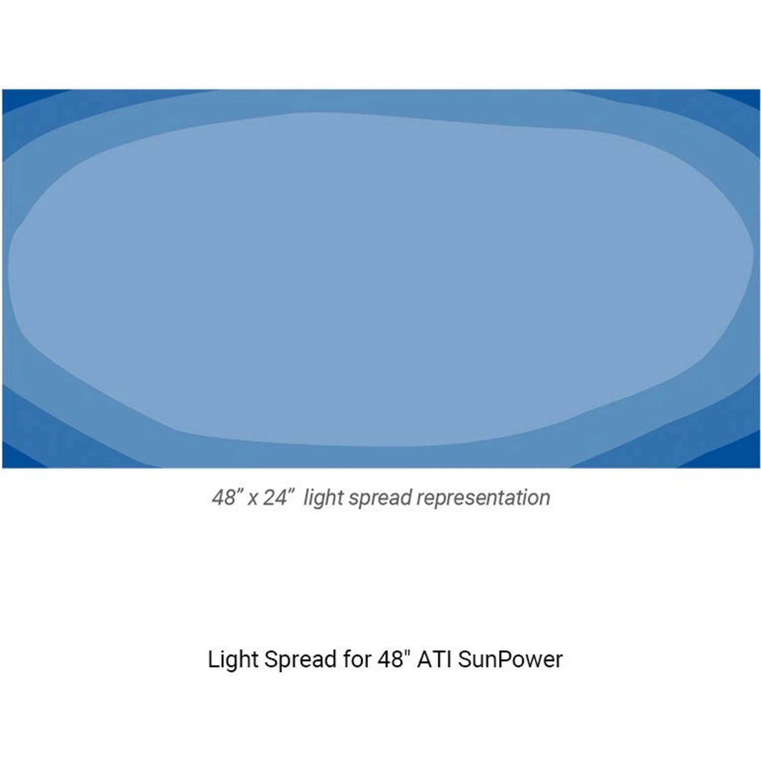 ATI 6x39W SunPower, 36-in 8 ATI 6x39W SunPower, 36-in - Image 6