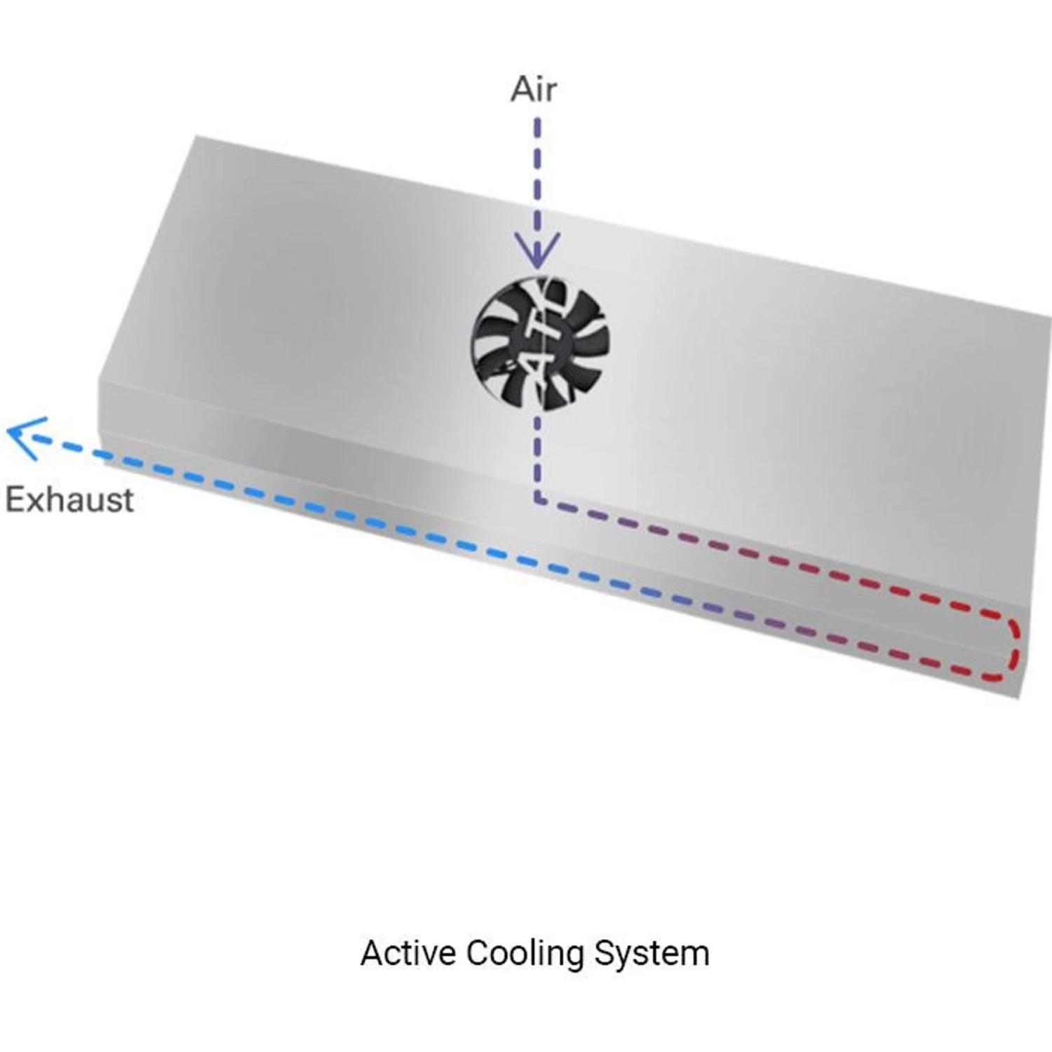 ATI 8x54W SunPower, 48-in 6 ATI 8x54W SunPower, 48-in - Image 4