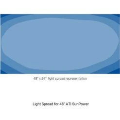 ATI 8x54W SunPower, 48-in 14 ATI 8x54W SunPower, 48-in -Plax Penn Shop 237153 PT5. AC SS1800 V1680790049