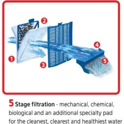 Aqueon QuietFlow 10 Series Aquarium Filter Kit 13 Aqueon QuietFlow 10 Series Aquarium Filter Kit -Plax Penn Shop 242193 PT3. AC SS1800 V1638493591