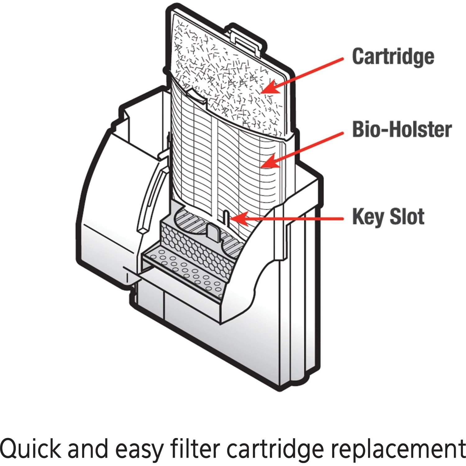 Aqueon QuietFlow 10 Series Aquarium Filter Kit 9 Aqueon QuietFlow 10 Series Aquarium Filter Kit - Image 7