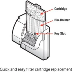 Aqueon QuietFlow 30 Series Aquarium Filter Kit -Plax Penn Shop 242195 PT6. AC SS1800 V1638487330