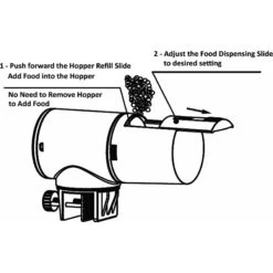 Lifegard Aquatics Intellifeed Aquarium Fish Feeder, Black -Plax Penn Shop 291904 PT4. AC SS1800 V1621633944