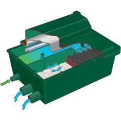 Fish Mate Compact GUV Gravity Pond Filter, 250 GPH -Plax Penn Shop 301298 PT7. AC SS1800 V1702598572
