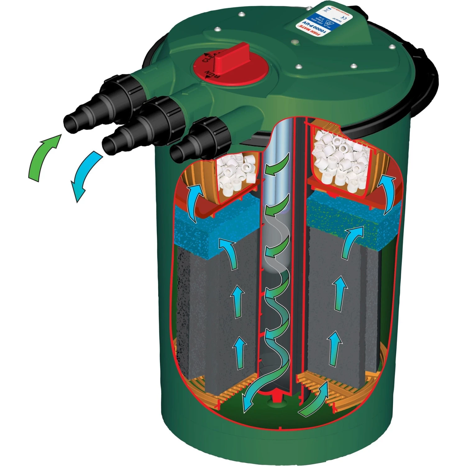 Fish Mate 3000 PUV Pressurised Pond Filter, 1500 GPH 8 Fish Mate 3000 PUV Pressurised Pond Filter, 1500 GPH - Image 6