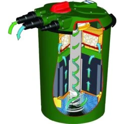 Fish Mate Powerclenz Bio Filter, 1500 GPH 14 Fish Mate Powerclenz Bio Filter, 1500 GPH -Plax Penn Shop 301304 PT4. AC SS1800 V1702598551