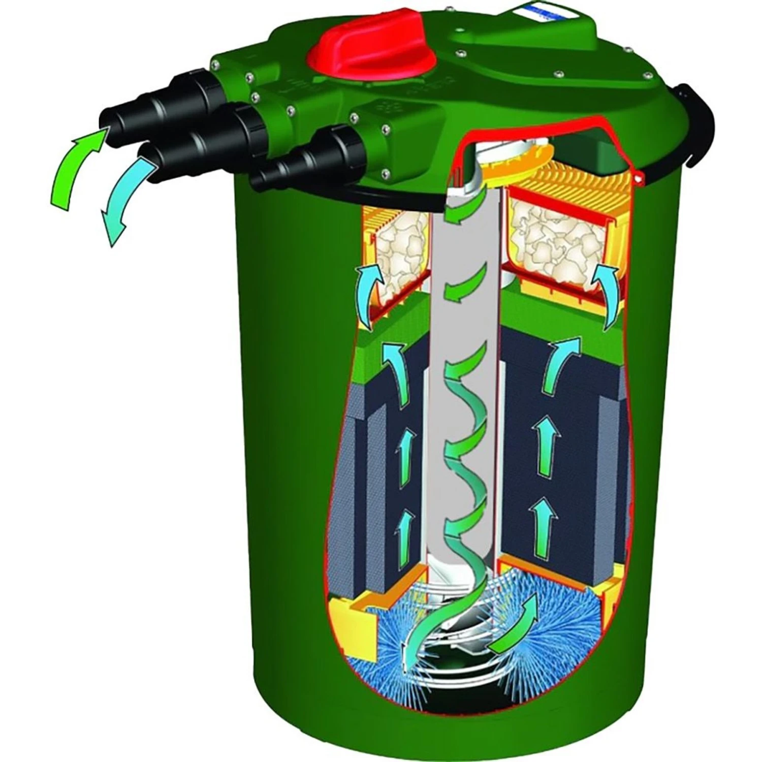 Fish Mate Powerclenz Bio Filter, 1500 GPH 7 Fish Mate Powerclenz Bio Filter, 1500 GPH - Image 5