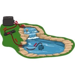 Tetra Clrchoice Aquarium Filter -Plax Penn Shop 306791 PT8. AC SS1800 V1624314216