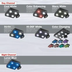 Marineland LED Modular Pod Cool White Aquarium Lighting -Plax Penn Shop 306823 PT5. AC SS1800 V1624313622