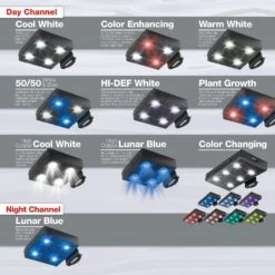 Marineland LED Modular Pod Lunar Blue Aquarium Lighting 15 Marineland LED Modular Pod Lunar Blue Aquarium Lighting -Plax Penn Shop 306825 PT6. AC SS1800 V1624315110