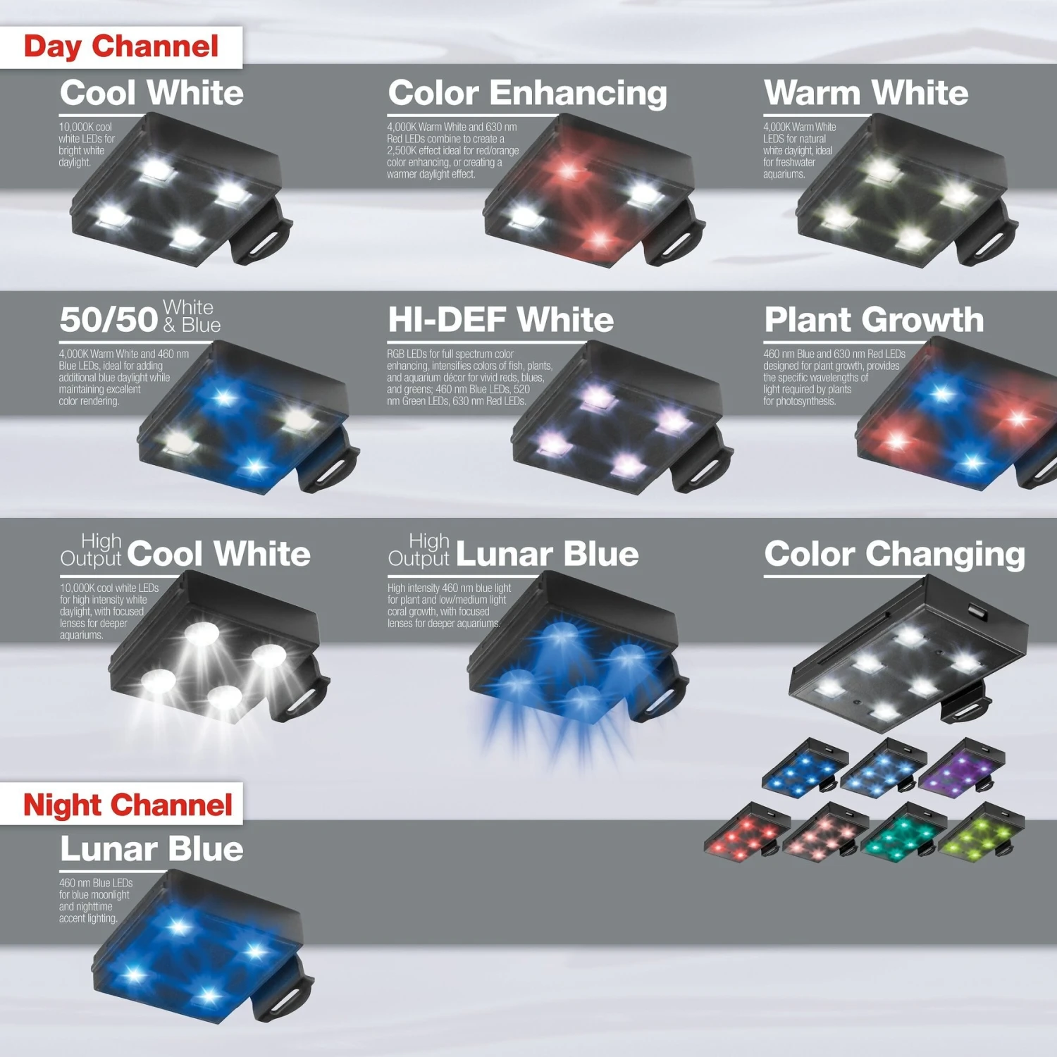 Marineland LED Modular Pod Plant Growth Aquarium Lighting 8 Marineland LED Modular Pod Plant Growth Aquarium Lighting - Image 6