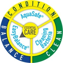 Tetra Easy Balance Aquarium Water Conditioner, 3.38-oz Bottle 13 Tetra Easy Balance Aquarium Water Conditioner, 3.38-oz Bottle -Plax Penn Shop 306860 PT4. AC SS1800 V1624314797