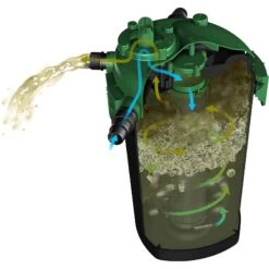 Tetra Bio-Active Pressure BP4000 Filter 15 Tetra Bio-Active Pressure BP4000 Filter -Plax Penn Shop 306872 PT5. AC SS1800 V1624313916