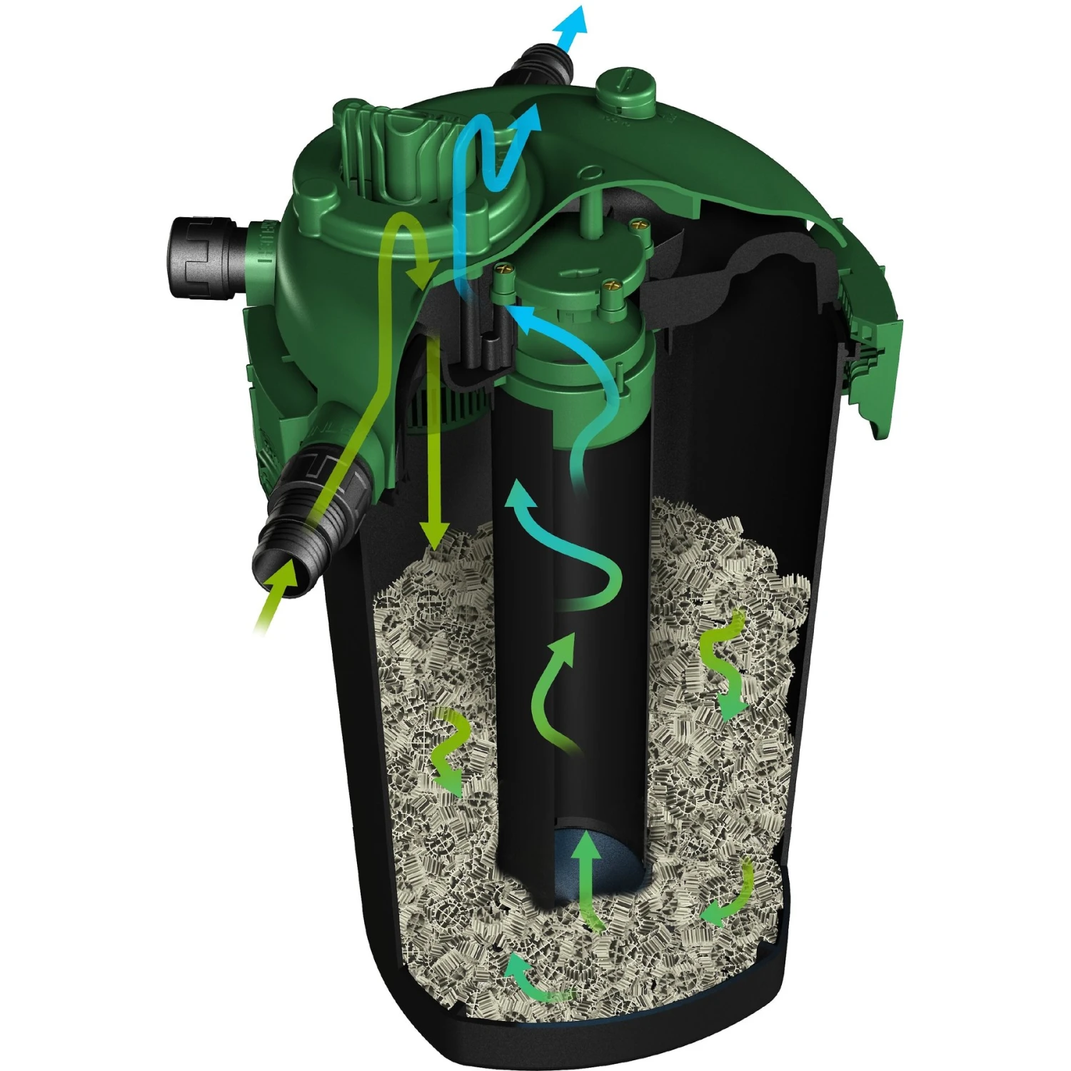 Tetra Bio-Active Pressure BP4000 Filter 9 Tetra Bio-Active Pressure BP4000 Filter - Image 7