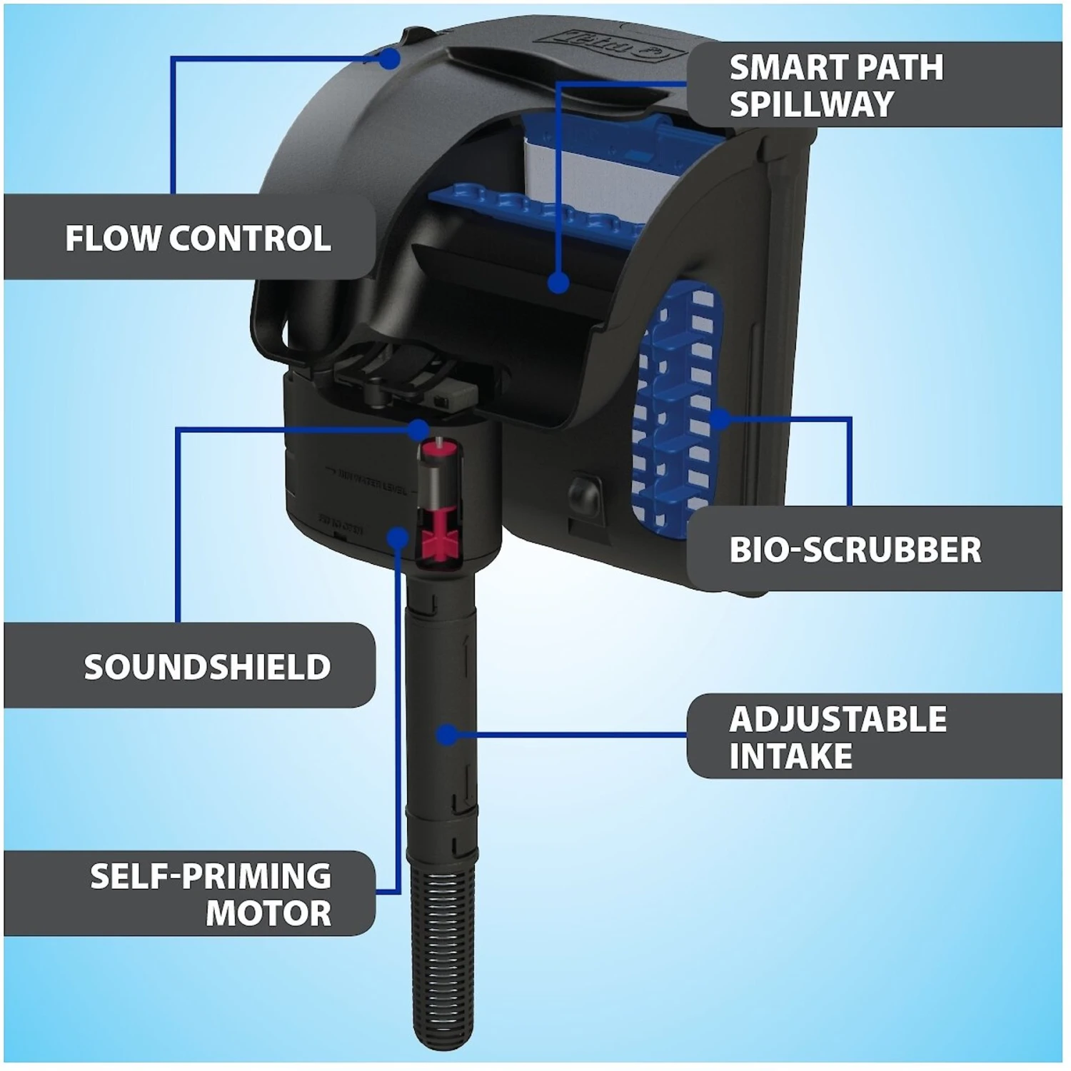 Tetra Whisper Aquarium Filter 9 Tetra Whisper Aquarium Filter - Image 7