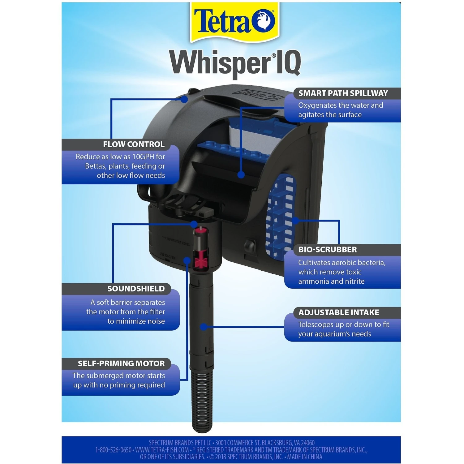 Tetra Whisper Aquarium Filter 10 Tetra Whisper Aquarium Filter - Image 8