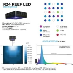 Current USA Orbit R24 Bluetooth Dual 2x Light System With Flex Arms 13 Current USA Orbit R24 Bluetooth Dual 2x Light System With Flex Arms -Plax Penn Shop 316525 PT4. AC SS1800 V1639695385