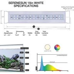 Current USA SereneSun Freshwater Wireless 24-HR Control White LED Aquarium Light -Plax Penn Shop 316527 PT3. AC SS1800 V1628122658