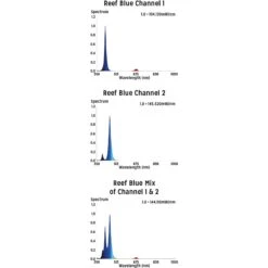 ASF Proten LED Reef Blue Fish Aquarium Striplight -Plax Penn Shop 330829 PT4. AC SS1800 V1699393618