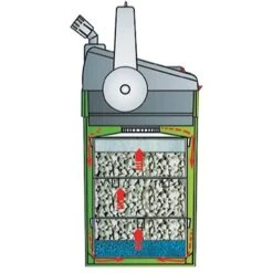 Eheim 2236 Fish Aquarium Canister