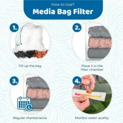 SunGrow Activated Carbon Aquarium Filter Media Bag For Betta Fish Tank Maintenance, 10 Count 7 SunGrow Activated Carbon Aquarium Filter Media Bag For Betta Fish Tank Maintenance, 10 Count -Plax Penn Shop 629110 PT2. AC SS1800 V1675804535