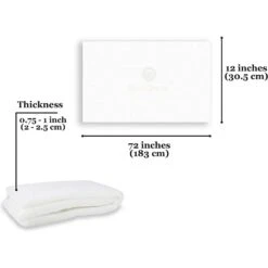 SunGrow Betta Aquarium & Koi Pond Polishing Filter Floss, Media Pad For Fish Tank Cartridge -Plax Penn Shop 697550 PT6. AC SS1800 V1667519658