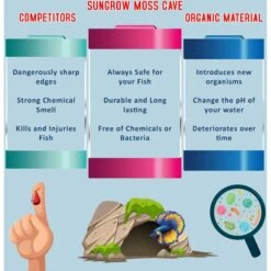 SunGrow Hide & Climbing Resin Rock Cave With Artificial Moss Betta Fish Aquarium Decor -Plax Penn Shop 706206 PT3. AC SS1800 V1669180088