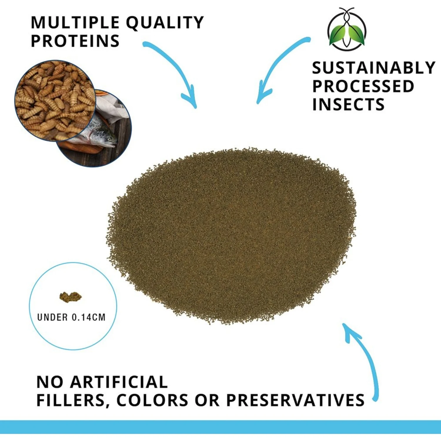 Fluval Fl Bug Bites Tropical Freshwater Formula Small Granules Fish Food 4 Fluval Fl Bug Bites Tropical Freshwater Formula Small Granules Fish Food - Image 2